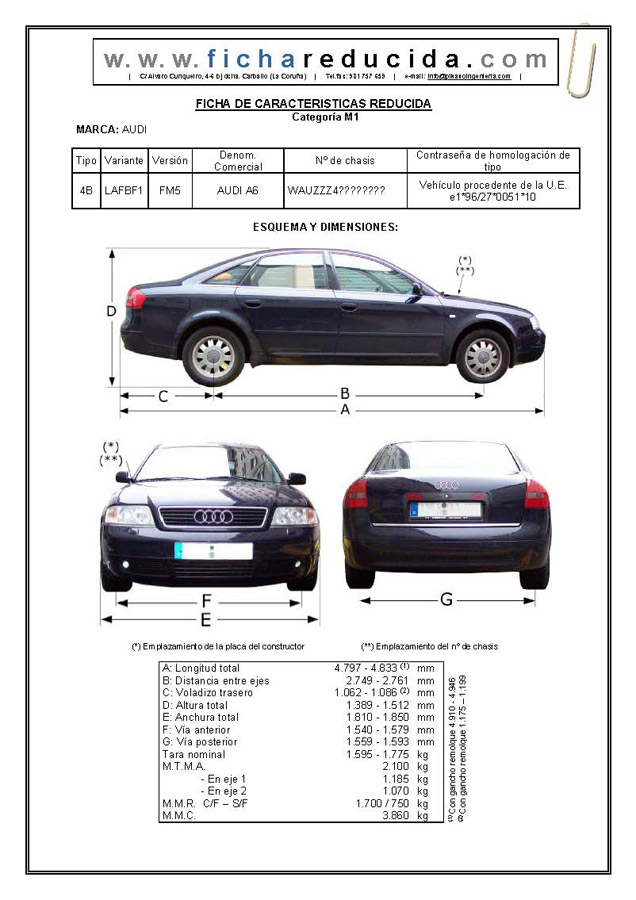 Ficha Reducida Audi A6Avant