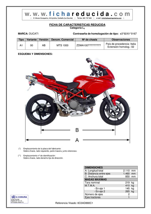 Ficha Reducida Ducati Multistrada