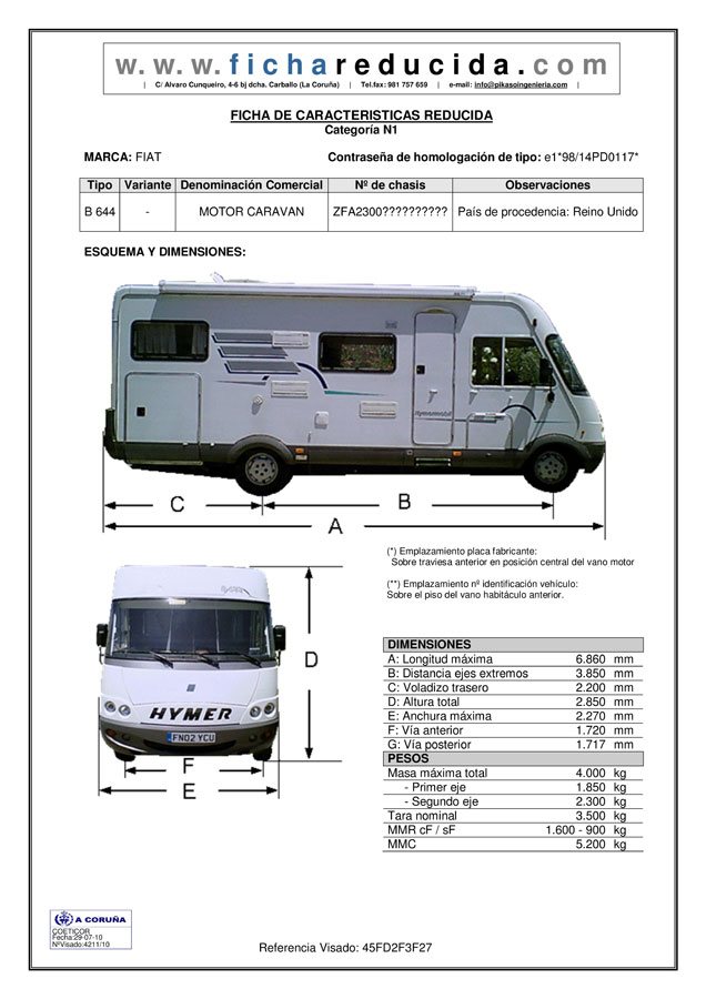 Ficha Reducida Fiat Ducato