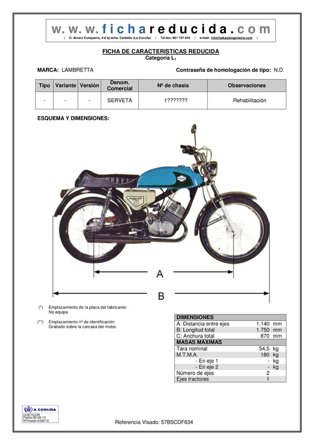Ficha Reducida Lambretta Serveta