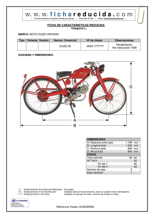 Ficha Reducida MotoGuzzi MGH-156528