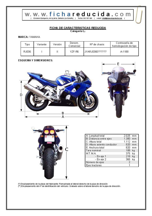 Ficha reducida YamahaYZF-R6